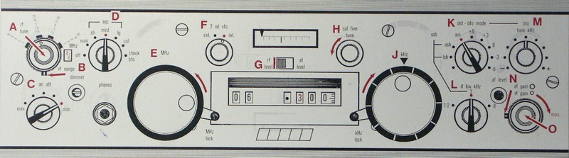 Racal RA-1217 - Einstellungen